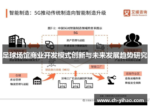 足球场馆商业开发模式创新与未来发展趋势研究
