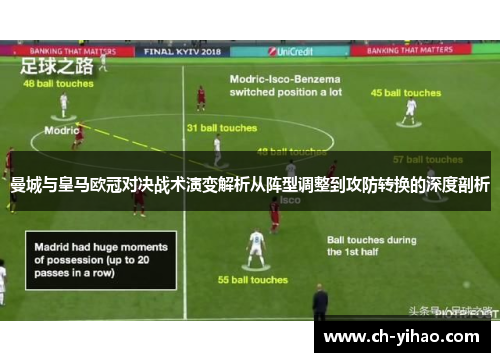 曼城与皇马欧冠对决战术演变解析从阵型调整到攻防转换的深度剖析
