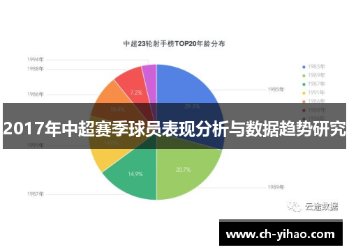 2017年中超赛季球员表现分析与数据趋势研究