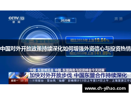 中国对外开放政策持续深化如何增强外资信心与投资热情