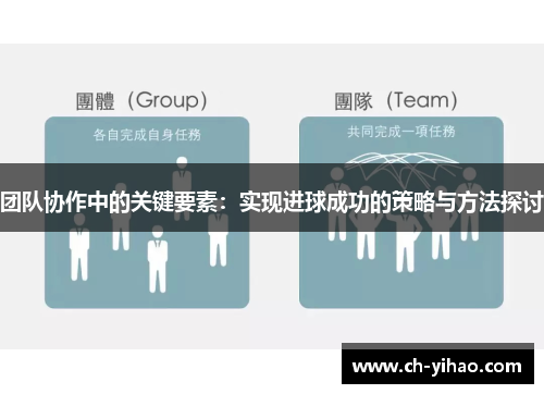 团队协作中的关键要素:实现进球成功的策略与方法探讨