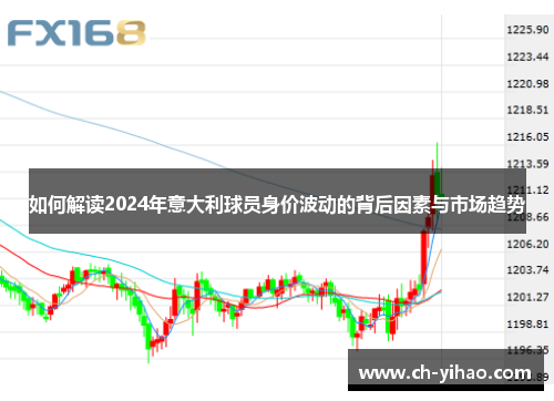 如何解读2024年意大利球员身价波动的背后因素与市场趋势