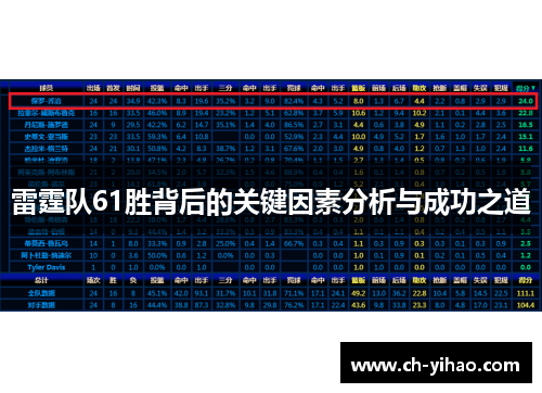 雷霆队61胜背后的关键因素分析与成功之道